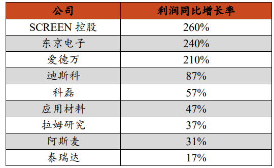 1647246880815007578.png 3.png