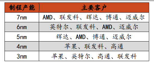 1647246939220027357.png 6.png