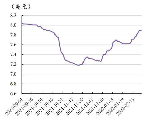 1647246957164071611.png 7.png