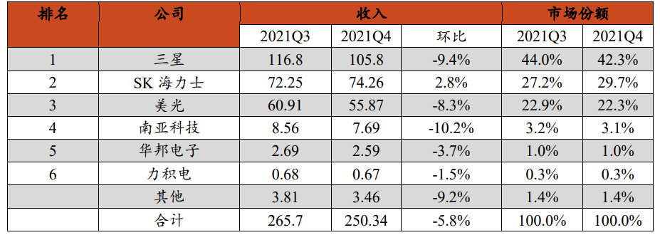 1647246987671045011.png 9.png