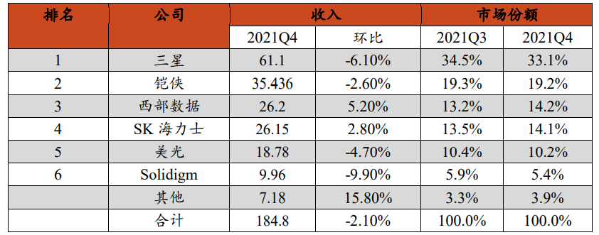 1647247021682047107.png 11.png