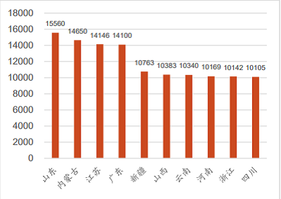 1647250075355053260.png 5.png