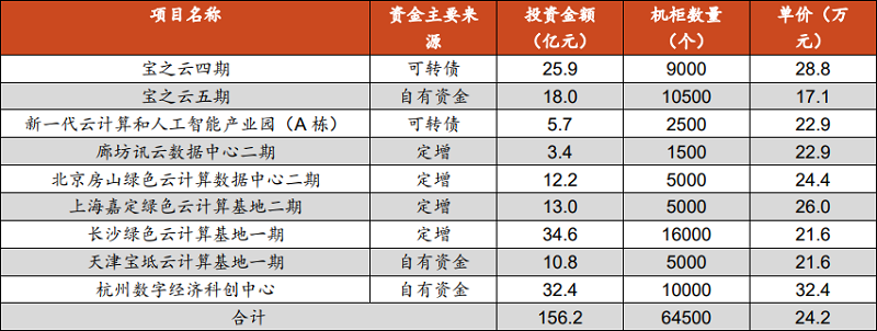 1647250090884061537.png 6.png