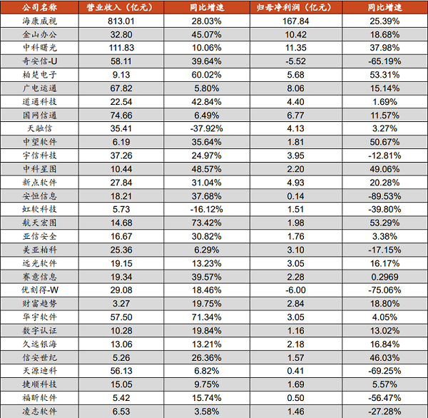 1647250193275082943.png 9.png