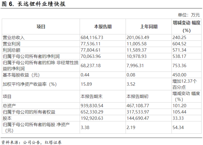 1647250395933098769.png 5.png