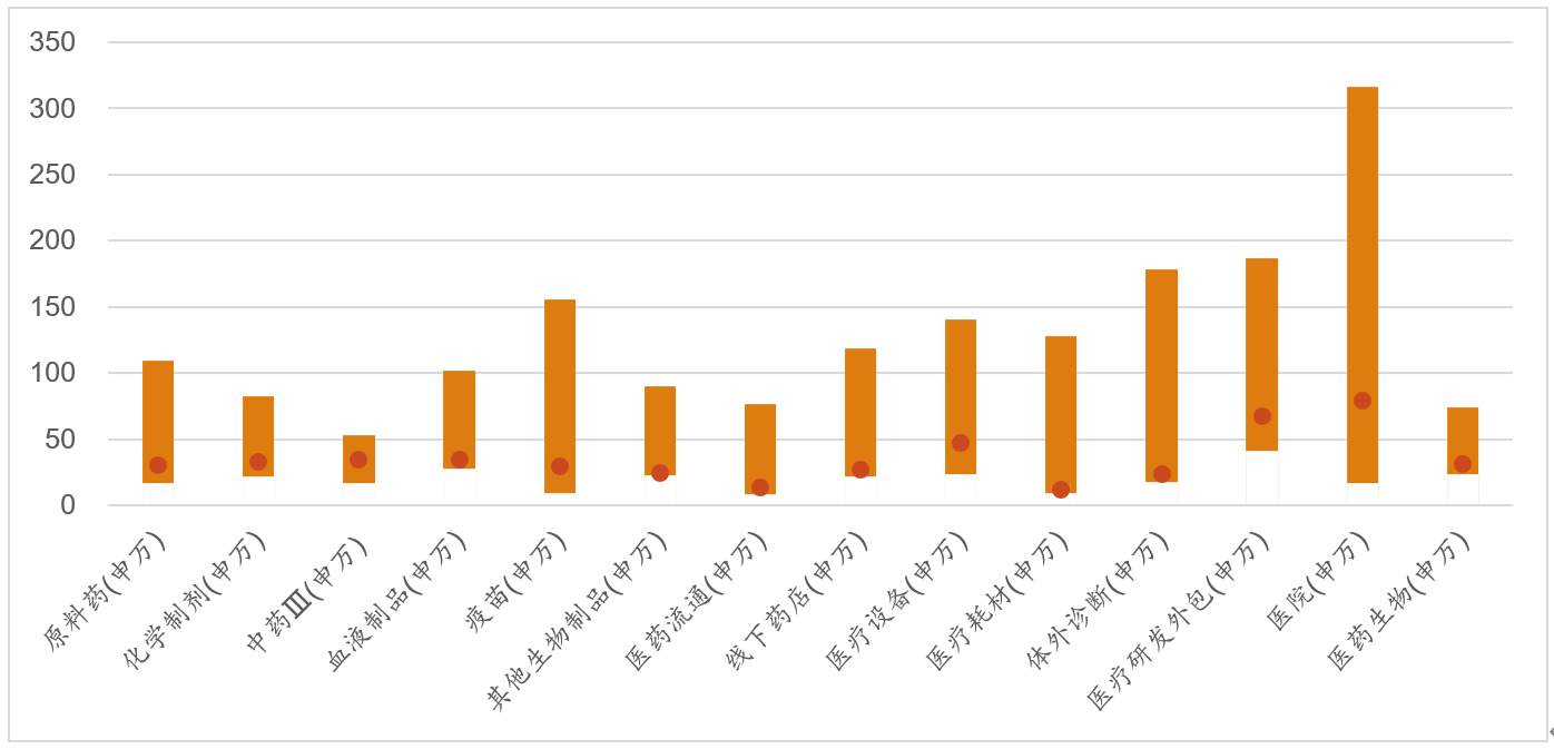 1647250706331076484.png 6.png